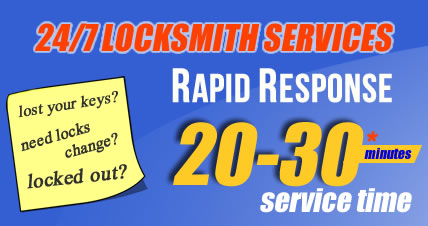 Mobile Greenwich Locksmiths